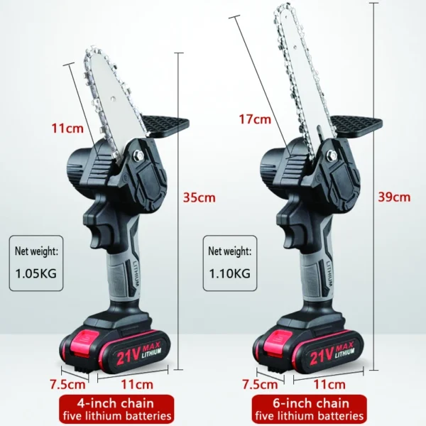 20V Handheld 6Inch Cordless Electric Mini Chain Saw For Wood Cutting - Image 2