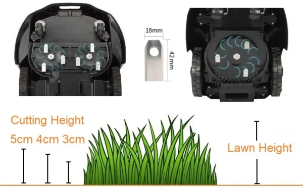 European Grade low price waterproof Auto recharge Anti Hit 24V 4.4AH Lithium Battery 1500sqm Lawn Mower Robot Robotgrasmaaier - Image 3