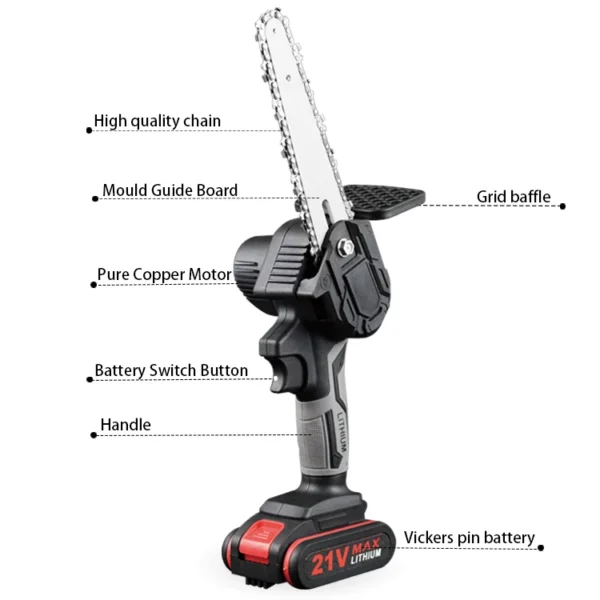 20V Handheld 6Inch Cordless Electric Mini Chain Saw For Wood Cutting - Image 5